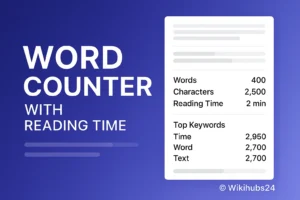 Screenshot of an online word counter with reading time and keyword density statistics by Wikihubs24