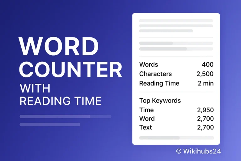 Screenshot of an online word counter with reading time and keyword density statistics by Wikihubs24